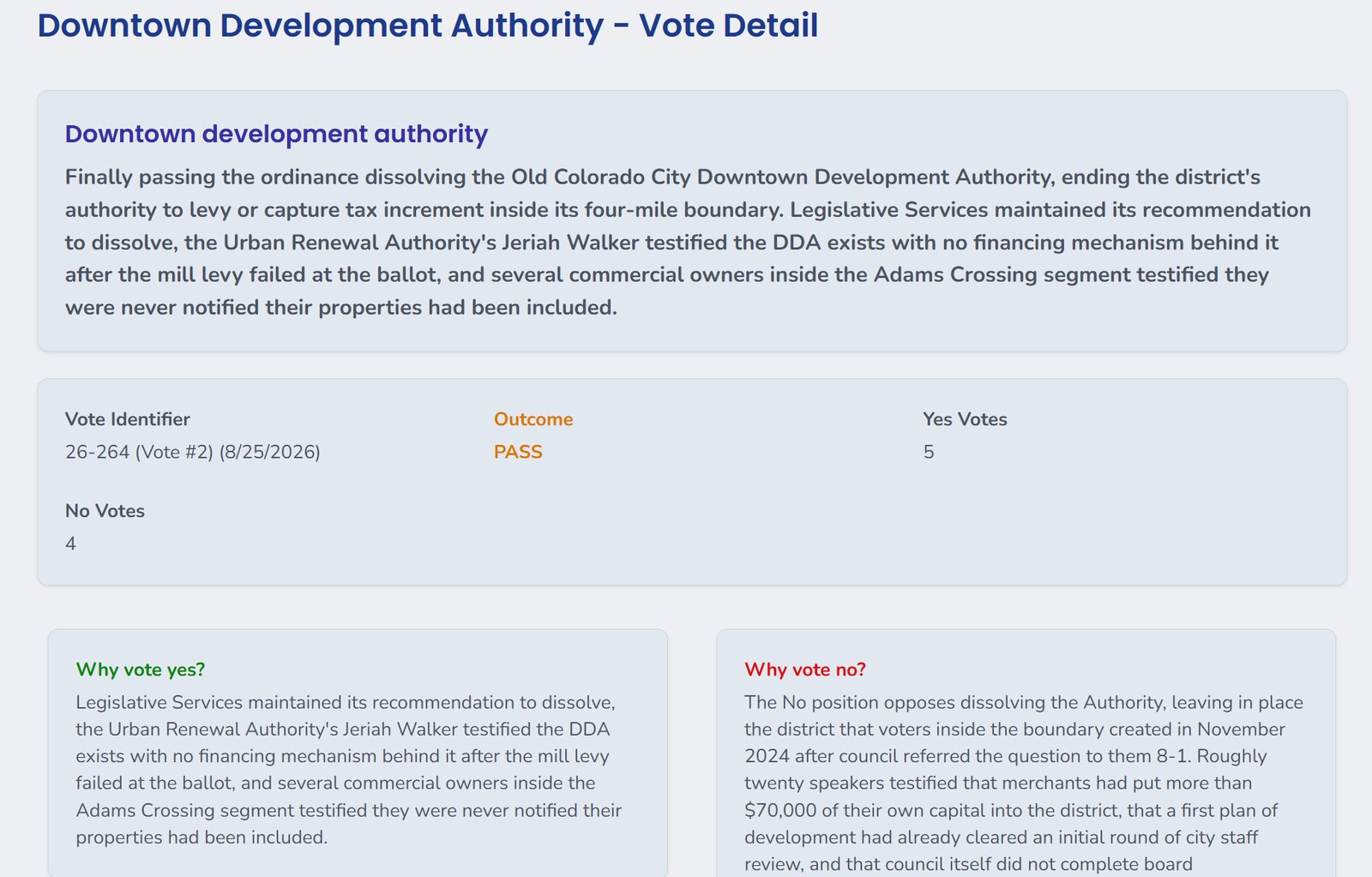 CouncilWatch vote detail page: an AI-drafted summary of a city council vote, the outcome and tally, and the case for voting yes and for voting no